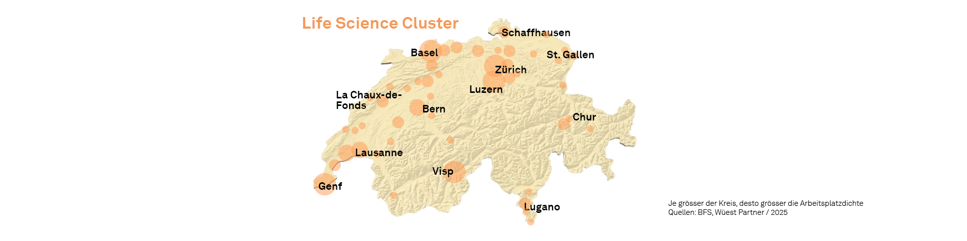 Die Life-Science-Cluster der Schweiz